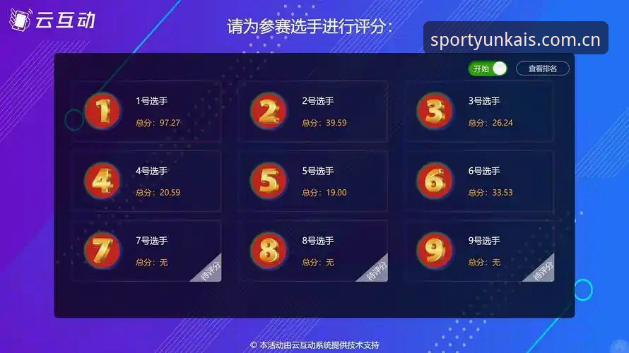 云开体育赛事互动安卓版 vs 传统体育直播App：2025年技术评测全面对比